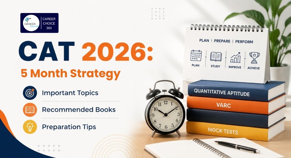 cat-2026-5-month-strategy
