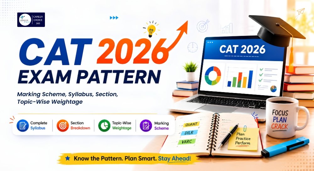 cat-2026-exam-pattern-revised image
