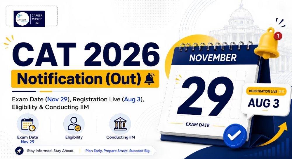 Cat 2026 Exam