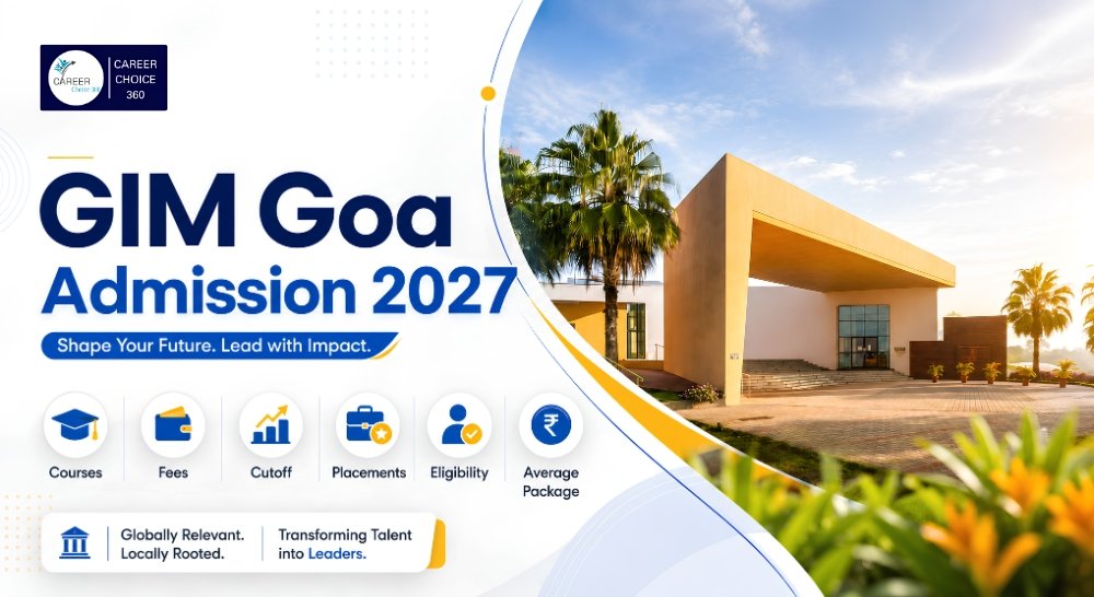 GIM Goa Admission 2027