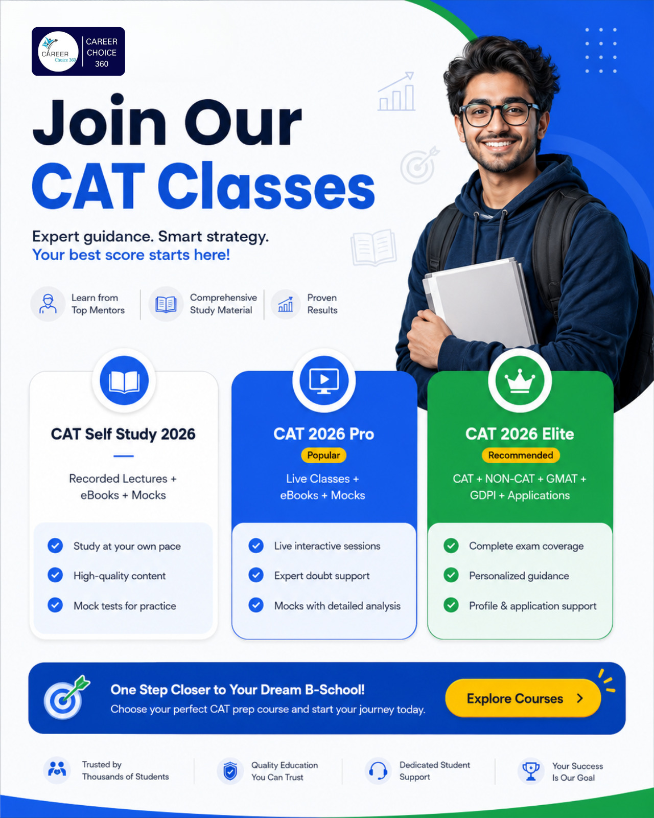 CAT Preparation Banner