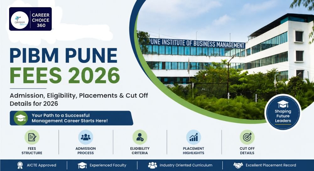 pibm-pune-fees-2026