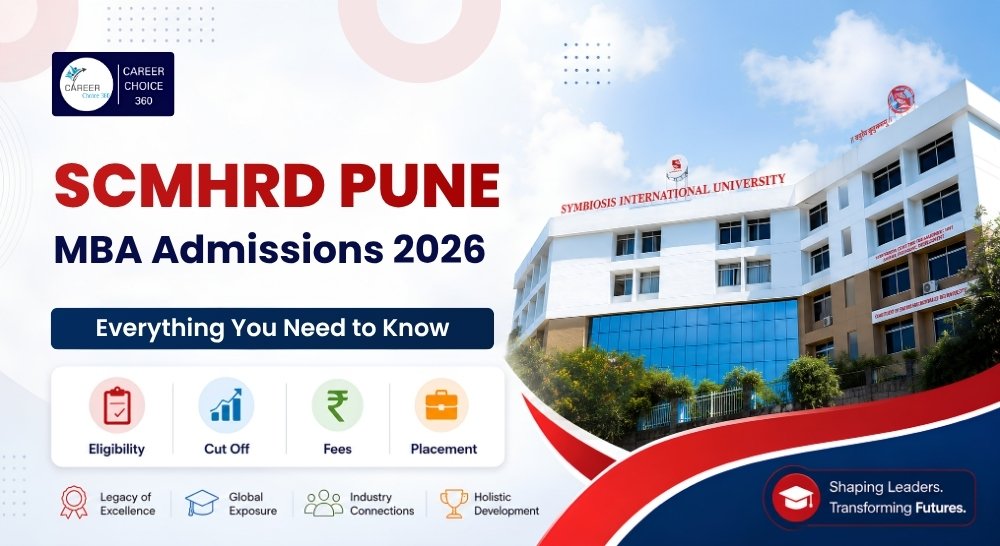 scmhrd-pune-mba-admission-2026