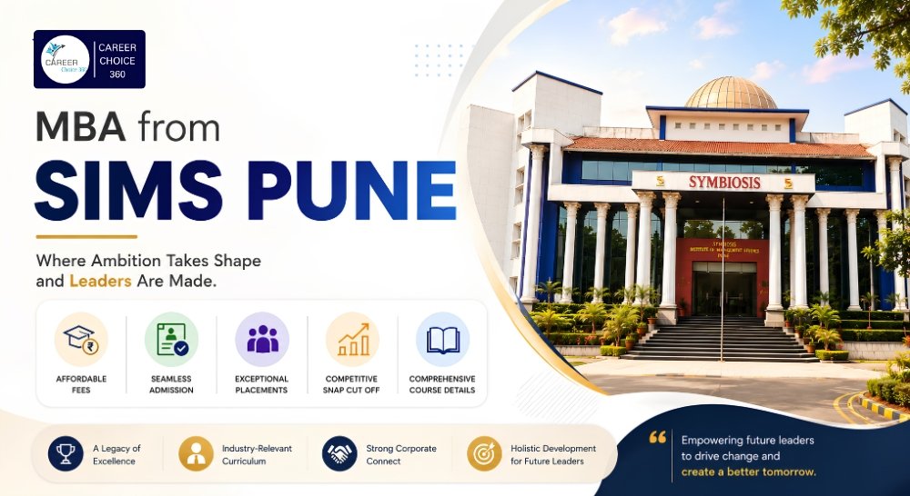 sims-pune-mba-2026