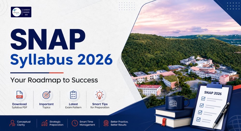  SNAP Syllabus 2026 Image