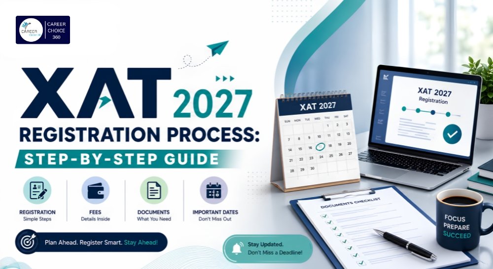 xat-2027-registration-process image