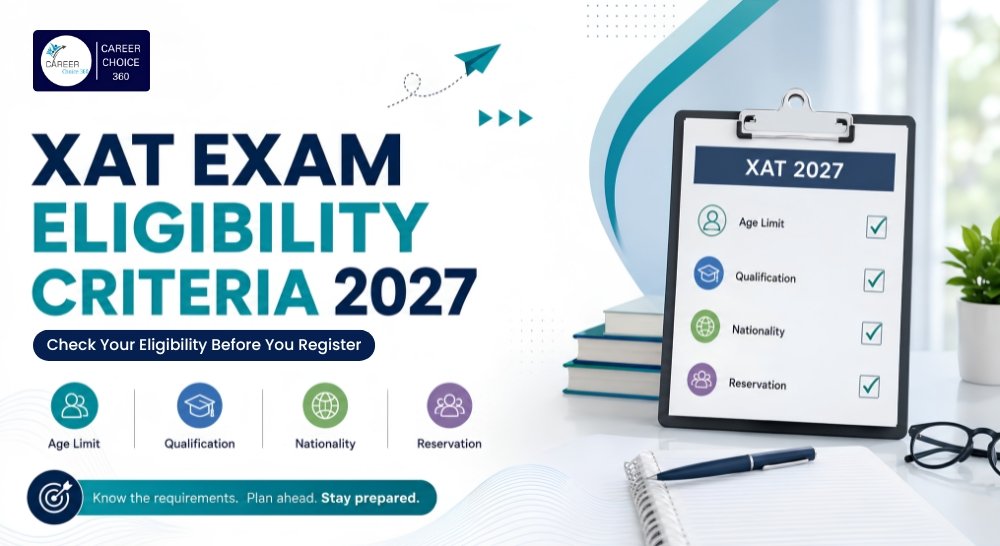 xat-exam-eligibility-criteria-2027