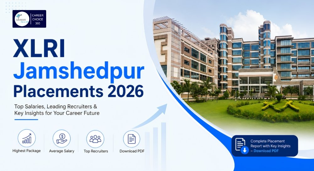 XLRI Jamshedpur Placements 2026