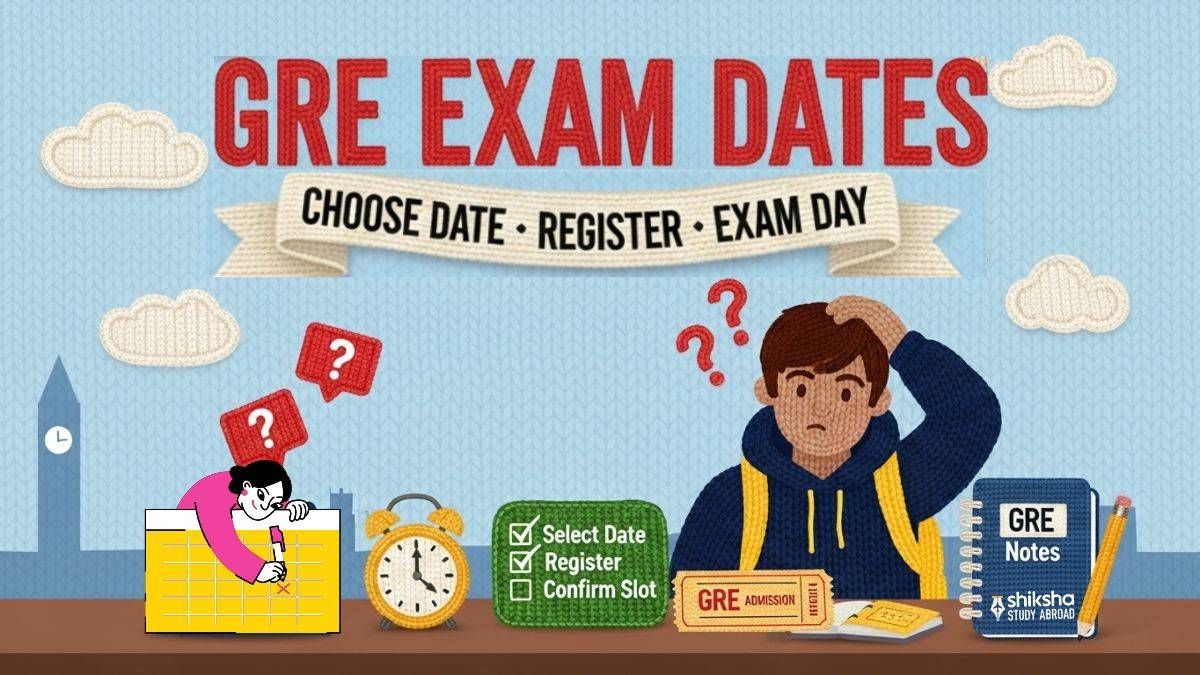 GRE Exam