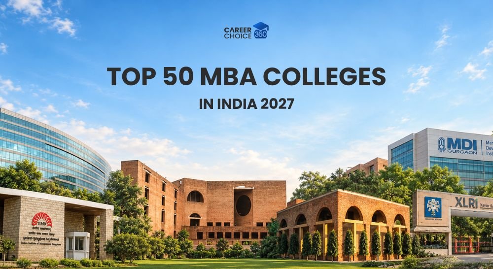 MBA Placement