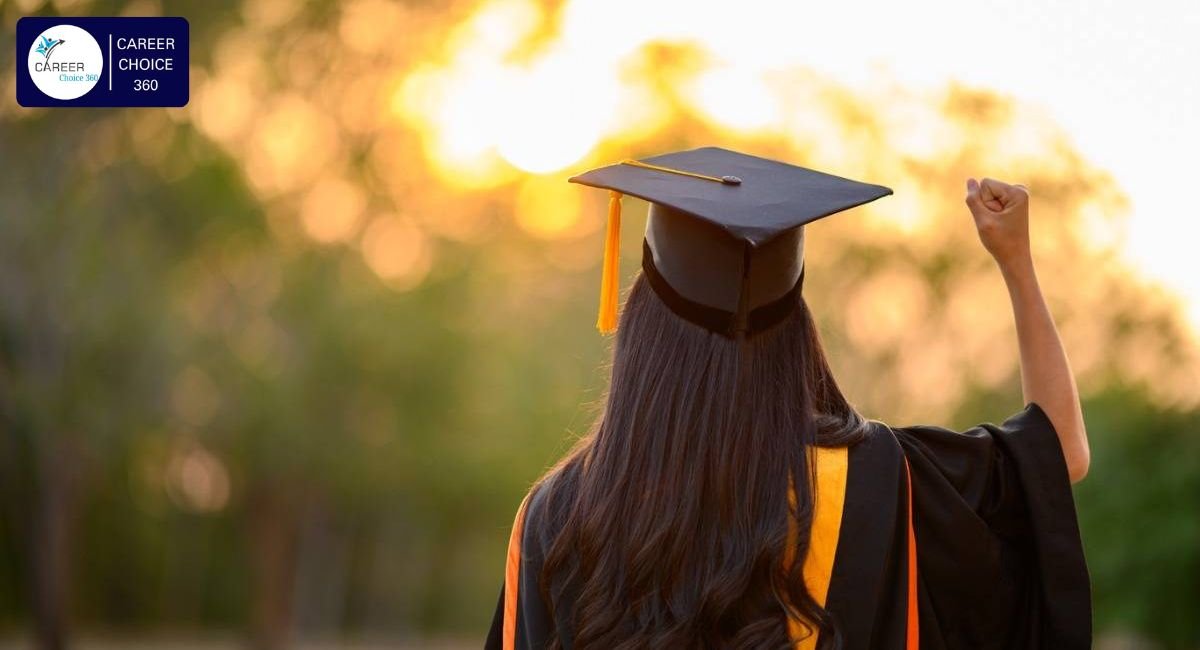 IIMs OBC Seats 2026