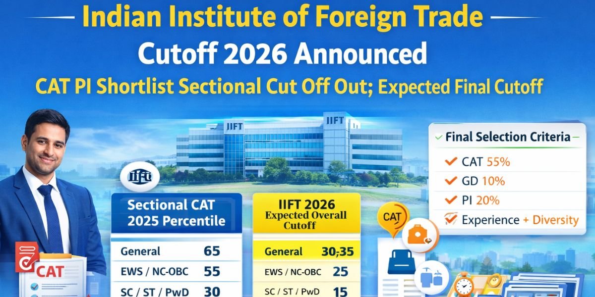 IIFT Cutoff 2026