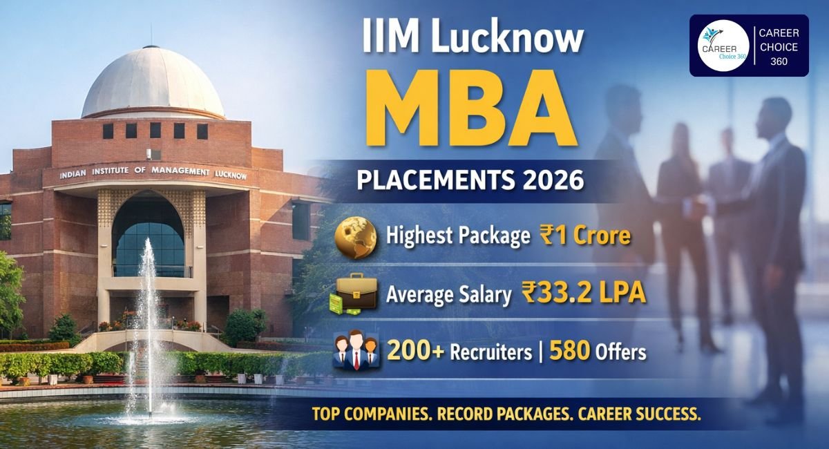 IIM Lucknow MBA Placements 2026