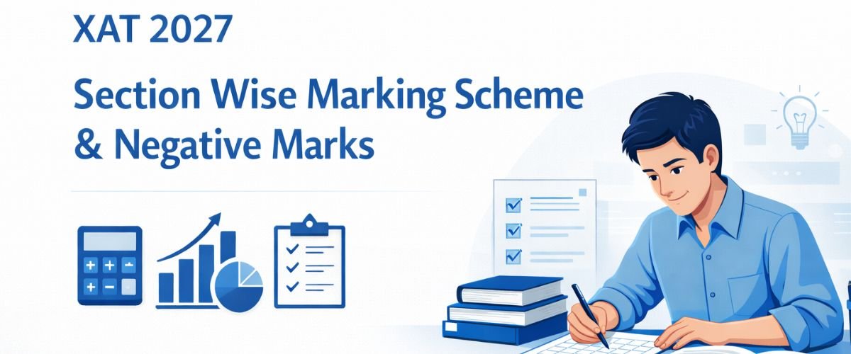 XAT 2027 Section Wise Marking Scheme